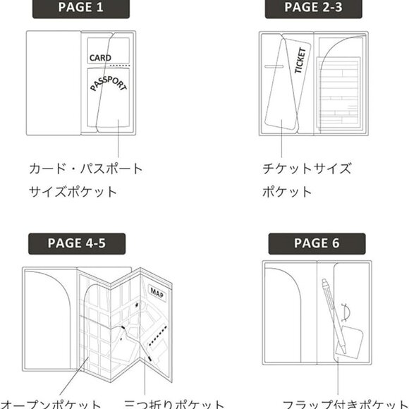 Lihit Lab Smart Fit Carrying Pocket (Folder) for Travel, Stickers, Maps - Picture 7 of 7